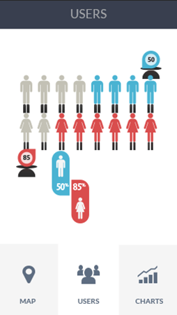 在线DDOS平台攻击软件安卓版性能分析
