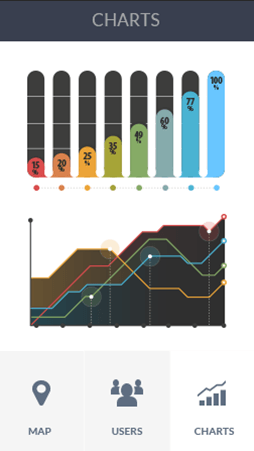 在线DDOS平台攻击软件安卓版数据监控